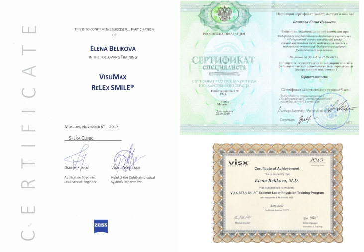 Дипломы и сертификаты офтальмолога Беликовой Елены Ивановны